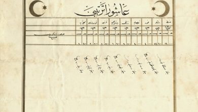 An Ottoman Document; The Ashure Banquet (Noah's Pudding) for the Students of the...