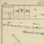 Distributing Money to the Poor on the Occasion of the Barat Night, 1908
Berat Ge...