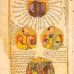 II. Selim, III. Murad, III. Mehmed ve I. Ahmed'in ava gitmesi.