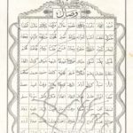 Osmanlı Dönemi Şatranc-ı urefa ariflerin satrancı. An Ottoman educational game C...