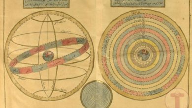 Cihannüma'da Burçlar ve Gezegenler