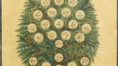 Şâzeliyye Tarikatı Silsilesi