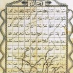 Osmanlı Dönemi Şatranc-ı Urefa Ariflerin Satrancı