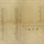 The List of Financial Support to Fishermen and Boatmen Due to Cholera Epidemic i...