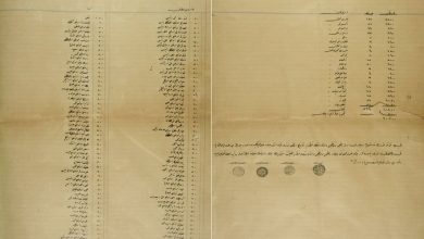 The List of Financial Support to Fishermen and Boatmen Due to Cholera Epidemic i...